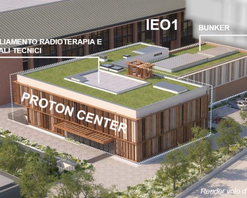 ieo2